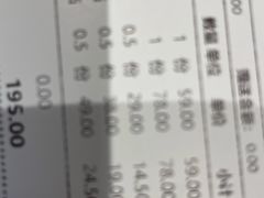 -今鲜源大酒店·中华餐饮名店(新湛路店)