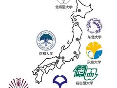 -帝京日语(春熙路旗舰校区)
