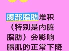 -加伍磅健身(千树店)