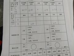 -武汉大学附属爱尔眼科医院(湖北总院)