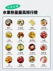 -香薇妮丝·定制减肥·身材管理