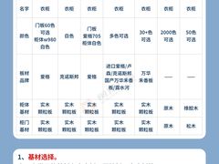-闽龙广场