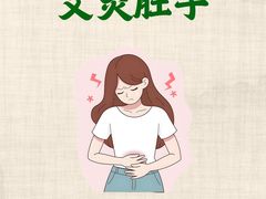 -裕和堂中医推拿艾灸(太古汇臻品店)