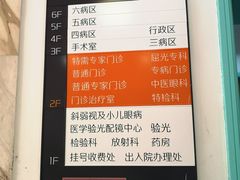 -上海大学附属上海和平眼科医院
