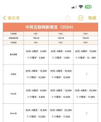 -北京怡德医院妇产中心