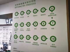 -启明眼镜(海淀黄庄店)