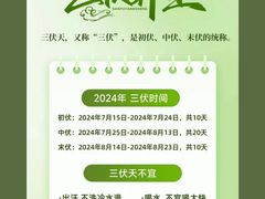 -名医堂·颈肩腰腿特色调理(浦三路店)