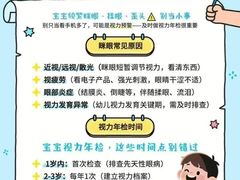 -宝视达眼镜(周口市广场店)