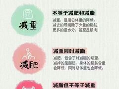 -星动力健身俱乐部(新塘店)