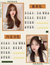 -CUT CUT Hair Salon