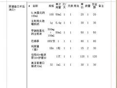 -芭比堂动物医院(广州爱宠下渡路分院)