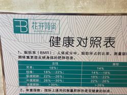 -寇氏减肥