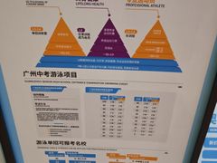 -奥冠体育华师附中恒温游泳馆