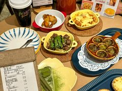 -必胜客(大宁路店)