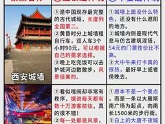 -西安钟楼