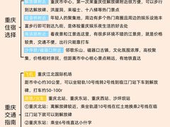 -磁器口古镇