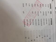 -半岛宠物医院24小时(科华中路店)