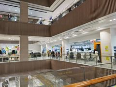 -BIGOFFS 超级折扣(仁恒伊势丹店)