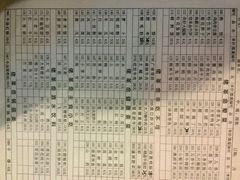 -佬革命主题火锅(玉沙路店)