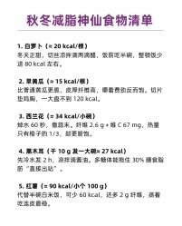 -Fundi张玉珊修身堂·indiba·BTL科技瘦身