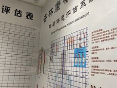 -杏林康桥中医正骨·体态矫正·跌打损伤·推拿按摩(国贸建外SOHO店)
