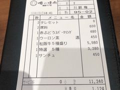 -俺的焼肉(銀座9丁目店)