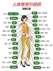 -Deeplus+韩国皮肤管理한국피부관리·C:Lab肌肤实验室