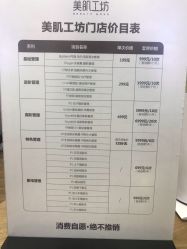 -美肌工坊皮肤管理