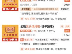 -云晓光头烧烤吧(新大陆广场店)