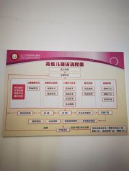 -浙江大学医学院附属儿童医院(湖滨院区)