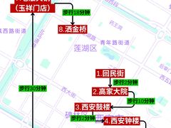 -大唐不夜城