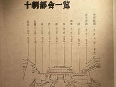 -南京市规划建设展览馆