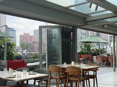 -城市露台景观餐厅(淮海路店)