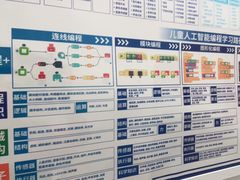 -斯坦星球青少儿编程机器人科学思维专注力科创竞赛规划(兰岛学习中心)