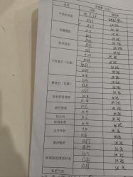 -贝安心月子中心(昌平店)