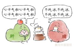 -雅曼妮spa美容养生