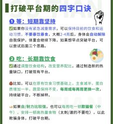 -Fundi张玉珊修身堂·indiba·BTL科技瘦身