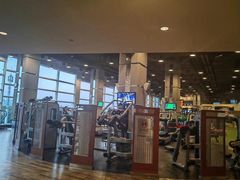 -上海嘉里健身Kerry Sports Shanghai