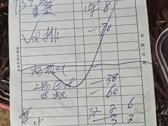 -御霞苑泥烩鸡休闲农庄