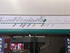 -王府井(地铁站)