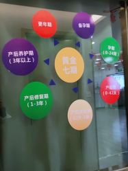 -美凰芳华悦颜产后健康管理中心