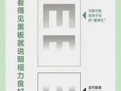 -宝视达眼镜(泌阳店)