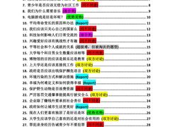 -新航道雅思托福·留学·考研培训(人民广场校区)