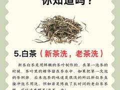 -中和·国风茶馆(愚园路店)