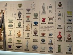 -镇江博物馆