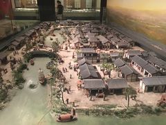 -西安大唐西市博物馆