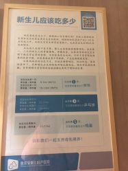 点击看大图 -重庆安琪儿妇产医院-妇幼保健联盟医院