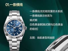 -海星奢选二手奢侈品手表包包鉴定回收寄卖(墨玉南路店)