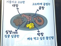 -亚都肥肠(海都汇府店)