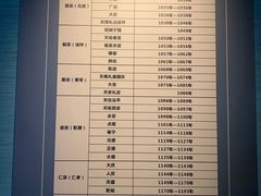 -宁夏博物馆